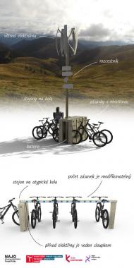 Stojan na horská kola využívá k získávání energie větrnou elektrárnu | Autor: Tomáš Paška